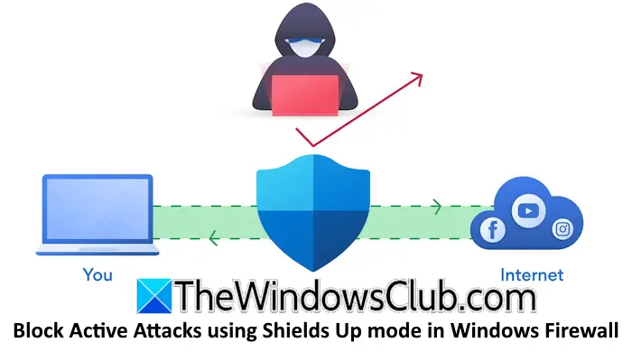 使用 Windows 防火墙中的 Shields Up 模式阻止主动攻击