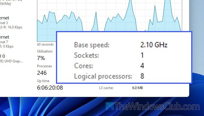 在Windows 11中显示较少内核的任务管理器